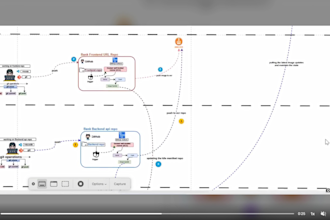 be your special AWS, gcp, azure, devops, helm, iac,consultant, support engineer
