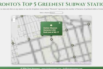 create a custom interactive map for your website