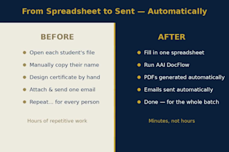 automate certificate and invoice emailing for your ministry