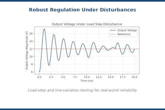develop matlab simulink models for control systems and machine vision