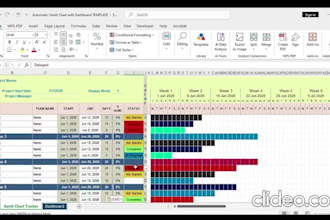 create a customised gantt chart tracker with dashboard in excel