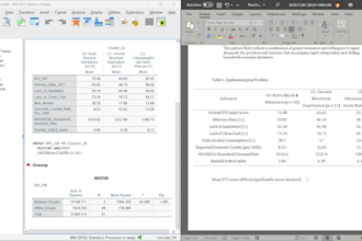 provide you with full medical manuscript preparation for journal submission