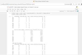 develop and deploy machine learning models using python