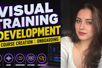 do online course video editing, onboarding training video online course creation