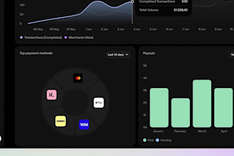 create high end custom  lottie and rive animation for saas