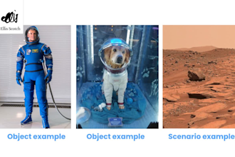create a photographic compositing with your photos