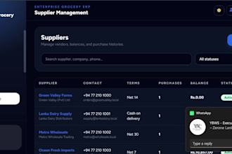 build custom erp, pos, inventory and billing system