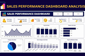 design a power bi sales dashboard, KPI report and data analysis