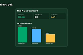 create an airbnb income tracker and booking dashboard