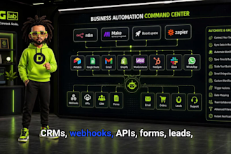 build business automation workflows with ai, zapier, make, n8n