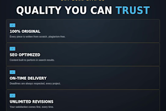 write engaging and well researched blog content