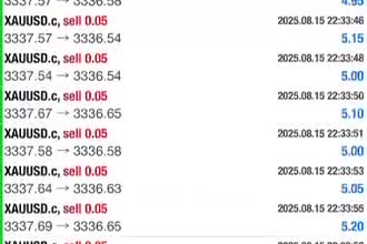 code fix install ai powerful mt4 5 xauusd trading bot, scalping, intraday robot