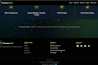 develop professional django websites