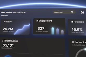 edit professional videos to grow your personal brand