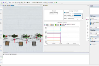 develop simulation models using arena anylogic flexsim simio simul8
