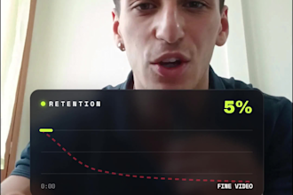 edit italian video ads, reels and tiktok videos