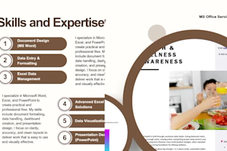 create ms word, excel and powerpoint projects and documents