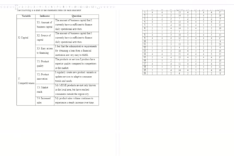 do statistical data analysis and interpretation using spss
