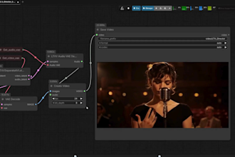 create custom ai influencer lora training flux sdxl comfyui workflow