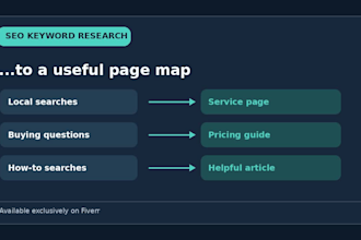 do SEO keyword research and clustering for your website