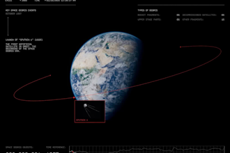 design a 3d animated webflow website, wix studio or threejs webgl