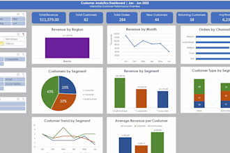 create an interactive excel customer analytics dashboard