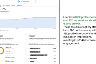 do complete monthly local SEO to rank your gmb or gbp in google 3 pack