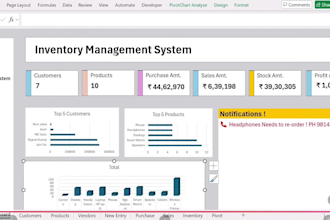 organize your business with automated inventory tracker
