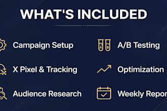 be your x ads manager to run profitable campaigns
