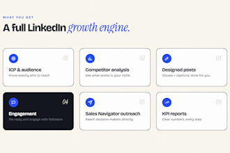 be your b2b linkedin marketing manager and content creator