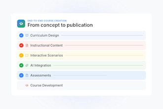 create ai powered elearning courses and training programs