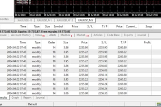 optimize and backtest your trading strategy analysis