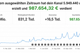 erstelle einen profitablen youtube automatisierungs  kanal für hohe einnahmen