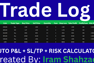 create ai trading journal in excel google sheets with emotion tracker in 2026