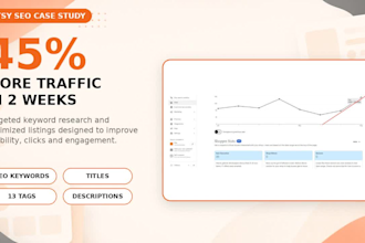 do etsy SEO, product listing and complete etsy shop setup