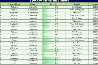 clean, format, merge, split excel data