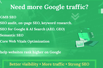 do wordpress SEO aeo and GEO audits