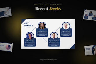 design redesign improve powerpoint presentation business powerpoint presentation