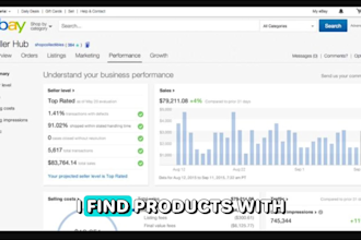 do amazon and aliexpress to ebay dropshipping  and top listing