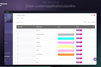 develop a custom erp, CRM, school or real estate management system
