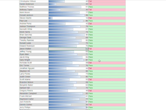 create excel spreadsheets, trackers, and calculators
