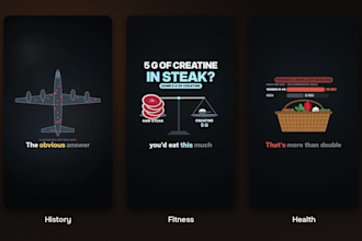 create animated faceless shorts and reels with captions