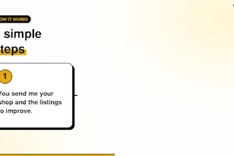 optimize etsy listings with SEO titles and tags
