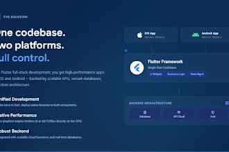 develop flutter mobile app, flutter ui, figma to flutter