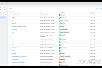 setup ga4, ga4 ecommerce tracking, ad conversion tracking