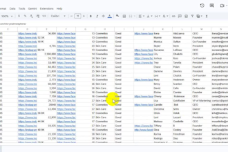 do b2b lead generation and targeted lead list building