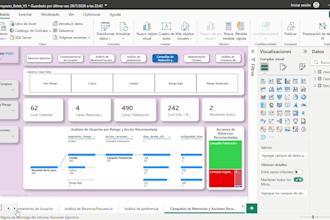 do data analysis with python sql and power bi