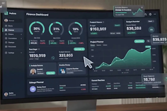 setup best custom notion dashboard, notion template, notion expert, automations