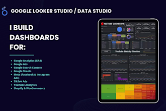 create reports and dashboard in google looker studio, data studio