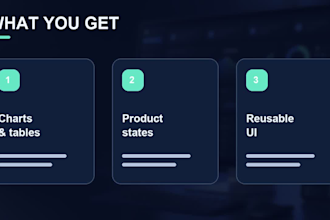 build a responsive next js saas dashboard frontend